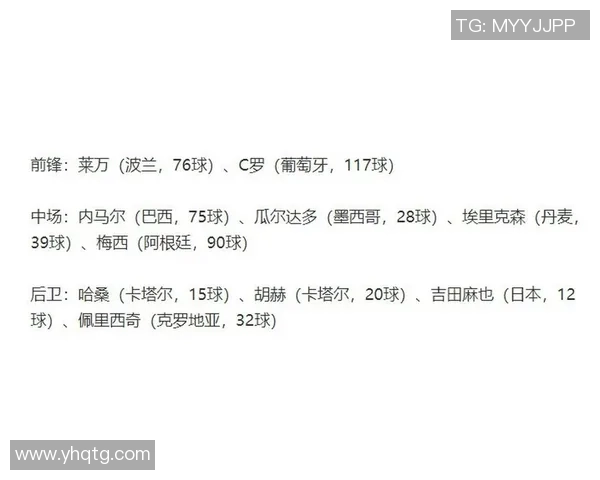 足球历史上单场进球最多的球星及其传奇时刻揭秘 足球历史上单场进球最多的球星及其传奇时刻揭秘